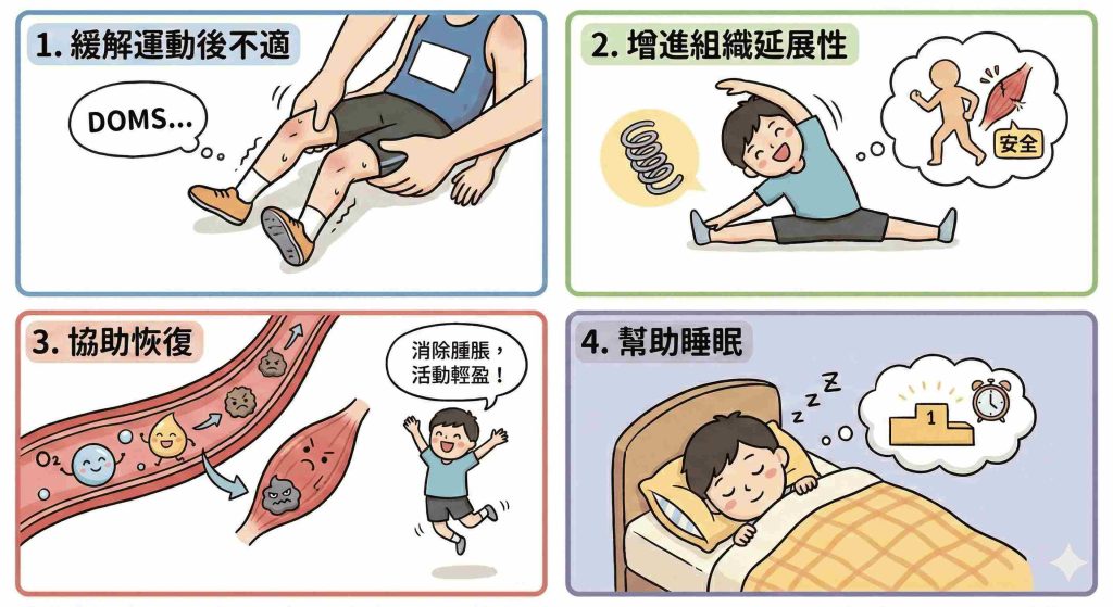 跑者運動按摩
